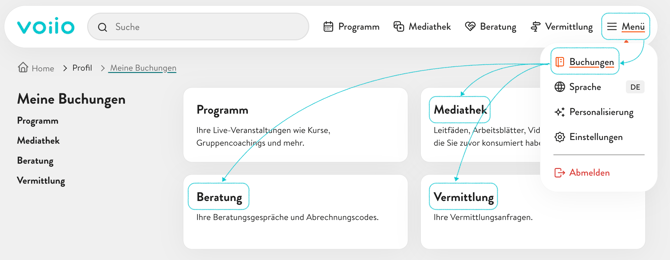 Buchungsübersicht